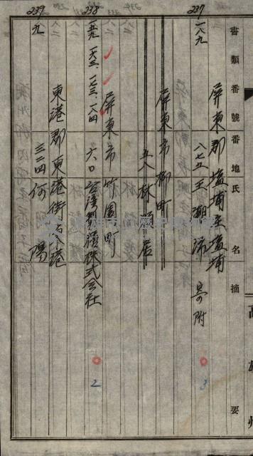 海軍土地買收藏品圖，第54張