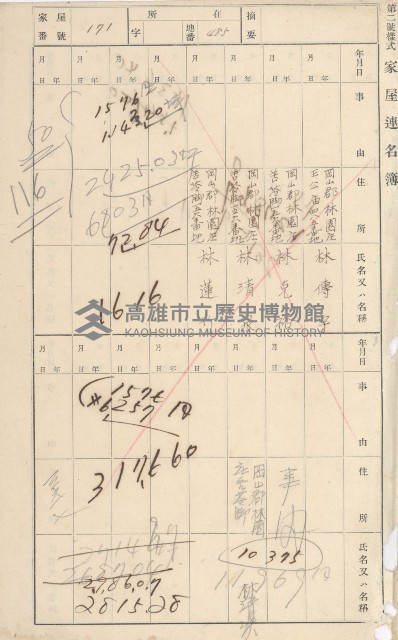 鳳山郡林園庄林子邊家屋臺帳（二冊之內第二號）藏品圖，第54張