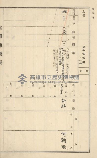 旗山街官租地臺帳（二冊之內第一號）藏品圖，第54張
