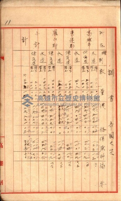 火災保險關係綴藏品圖，第54張