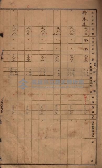 策源地第六回（海軍第六三三號用地買收）藏品圖，第54張