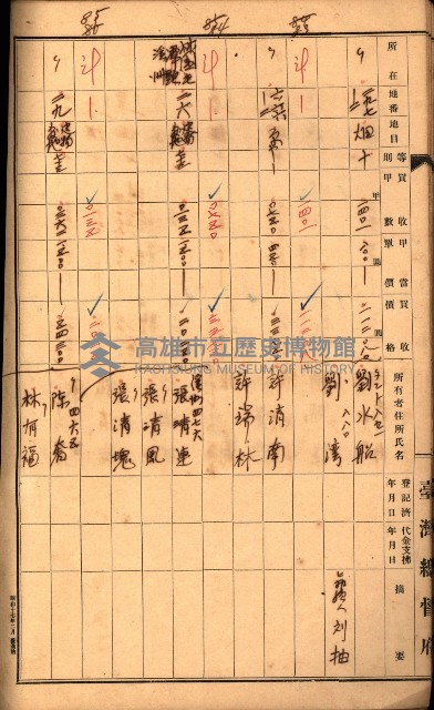雜書綴（高雄地方土地改良）藏品圖，第54張