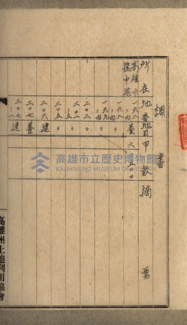 高雄州土地利用協會書類綴
（海軍用地使用許可關係）藏品圖，第54張