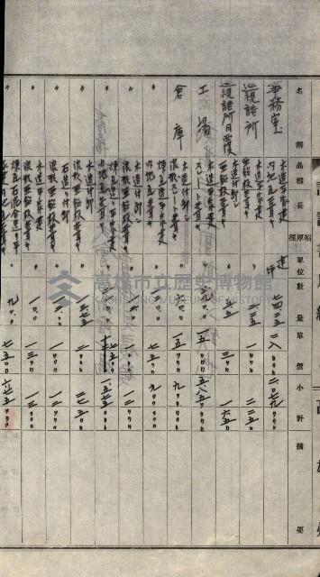 官公用地肥料會社
（埋立地未○地圖）藏品圖，第54張