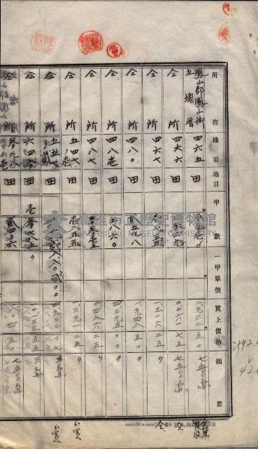 林德宮、五塊厝登記濟證綴
（林德官、五塊厝關係－九之三）藏品圖，第354張