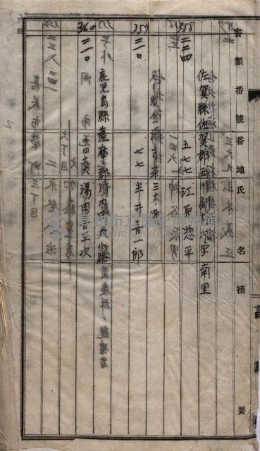 土地買收
（馬臨營第七三號）藏品圖，第355張