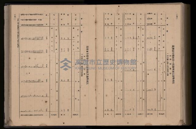 《臺灣省首屆民選縣市長暨縣市議員特輯》藏品圖，第353張