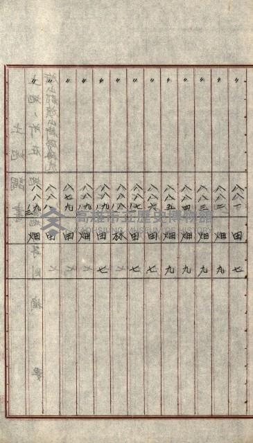 陸軍用地關係綴（評價關係）藏品圖，第369張