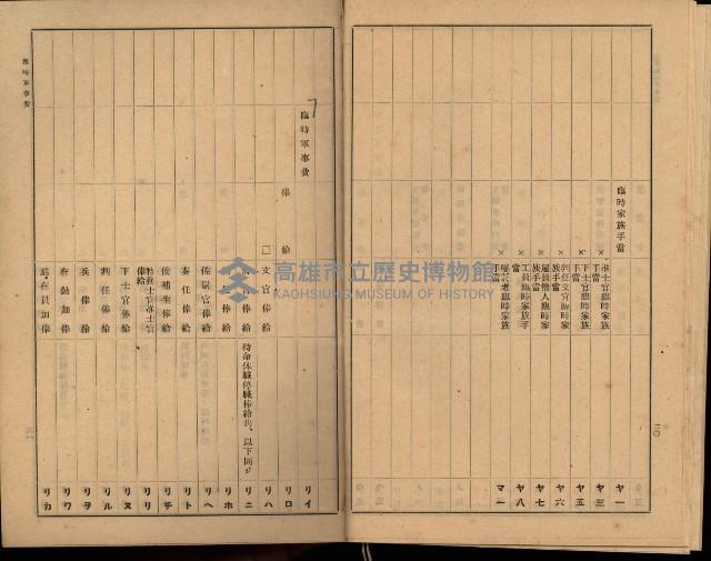 海軍豫算關係藏品圖，第354張