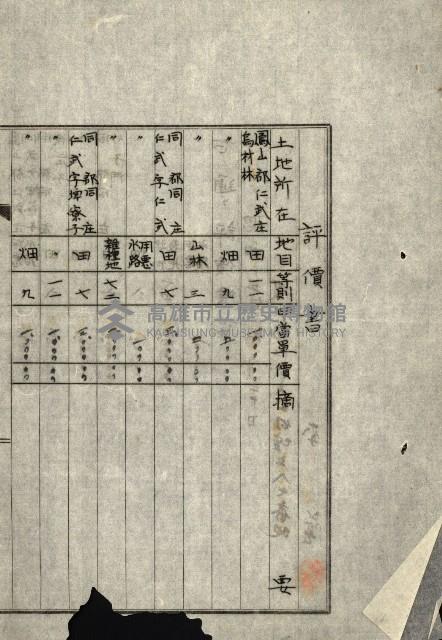 海軍用地水道敷地買收綴藏品圖，第357張
