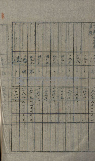 交換地授受書類（海軍用地ト州有地ノ交換）藏品圖，第245張