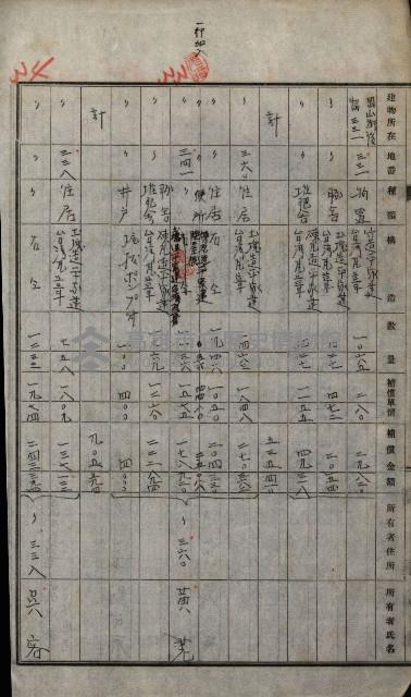 修理工廠擴張（岡山）藏品圖，第244張