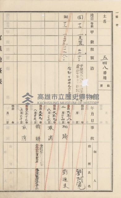杉林庄官租地臺帳（二冊之內第二號）藏品圖，第244張