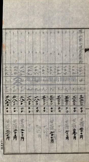 陸軍用地關係綴（評價關係）藏品圖，第259張