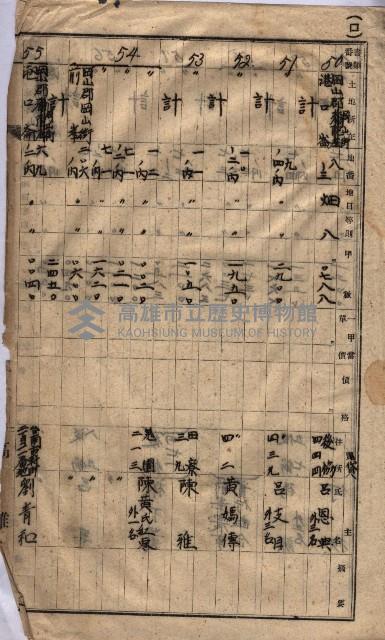 高臨營第一號ノ內三第（1）號
高臨營第一號ノ內九第（1）號
（施機第一九一、零一二番電）藏品圖，第244張