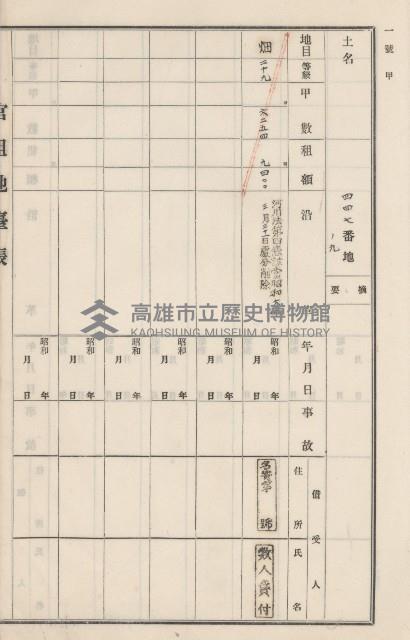 旗山街官租地臺帳（二冊之內第二號）藏品圖，第244張