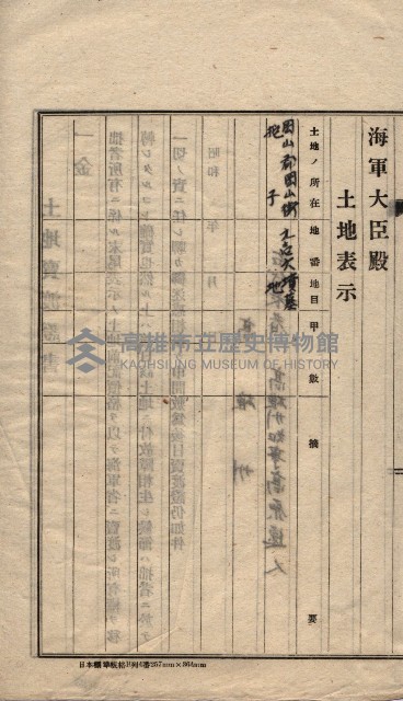 海軍關係賣拂綴藏品圖，第244張
