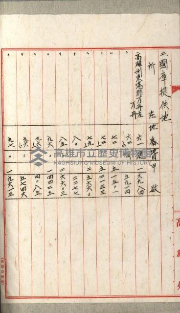 國有財產增減計算證明證憑書藏品圖，第243張