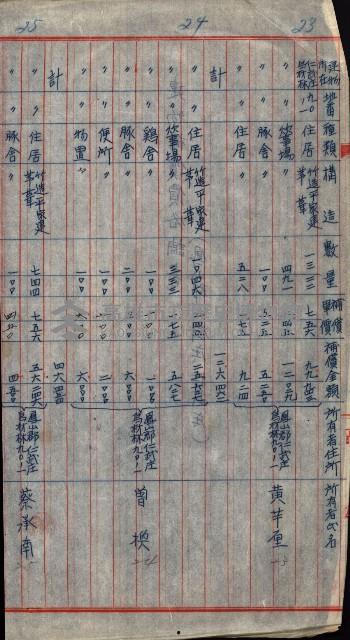 海軍用地水道敷地買收綴藏品圖，第246張