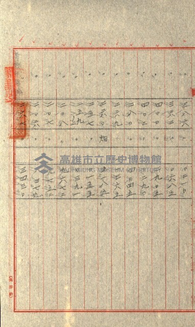 州有地貸付綴（高雄市）藏品圖，第249張