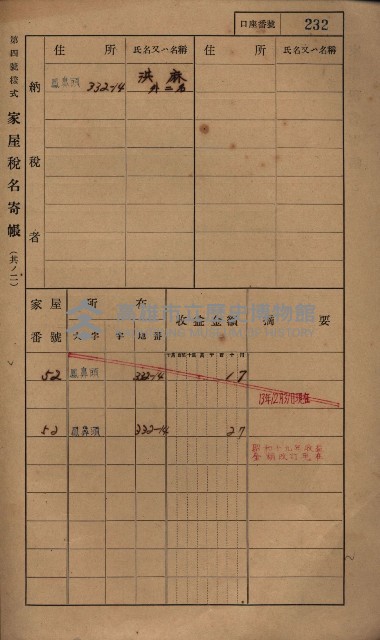 高雄州鳳山郡小港庄鳳鼻頭家屋稅名寄帳
（一冊之內第一號）藏品圖，第244張