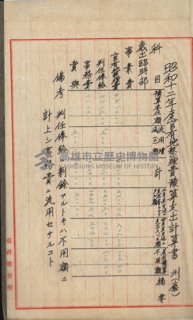 官有地整理費豫算關係書類
（地理系）藏品圖，第249張