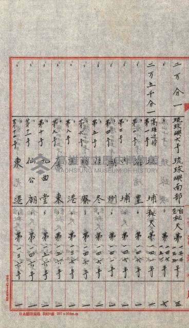 祕密地圖ニ關スル書類（高雄州）藏品圖，第852張