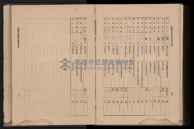 《臺灣省首屆民選縣市長暨縣市議員特輯》藏品圖，第443張