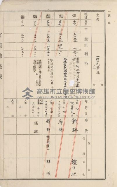 杉林庄官租地臺帳（二冊之內第二號）藏品圖，第444張