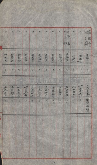 策源地買收綴藏品圖，第750張