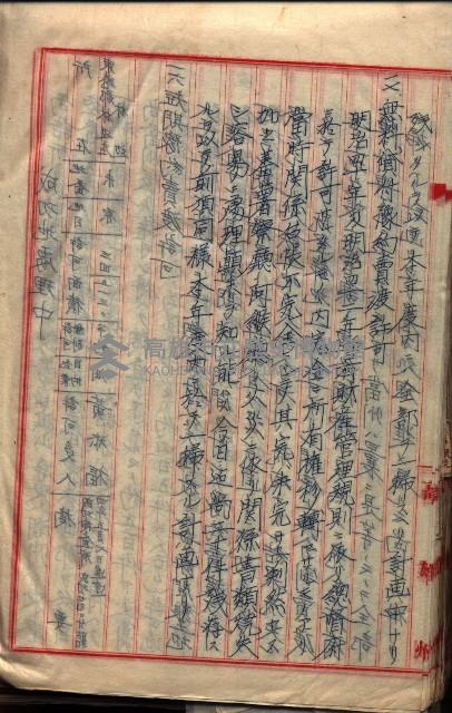  參考綴（土地區劃整理事業調）藏品圖，第544張