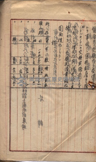 會計檢察關係藏品圖，第543張