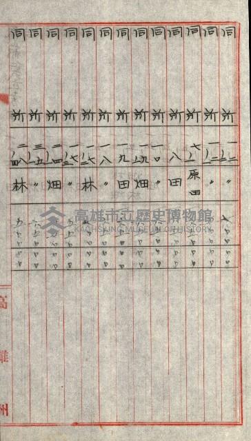 陸軍用地關係綴（評價關係）藏品圖，第559張