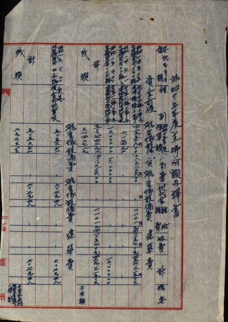 海軍豫算關係藏品圖，第546張