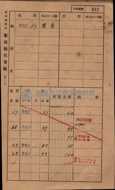 高雄州鳳山郡小港庄塩水港、中大厝、空地子
家屋稅名寄帳（一冊之內第一號）藏品圖，第144張