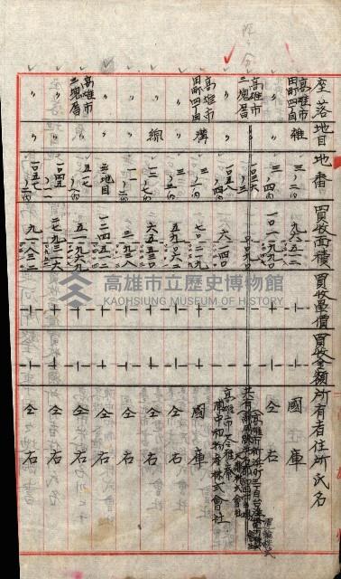 高雄川第四號運河開鑿工事用地買收徵印狀況調藏品圖，第144張