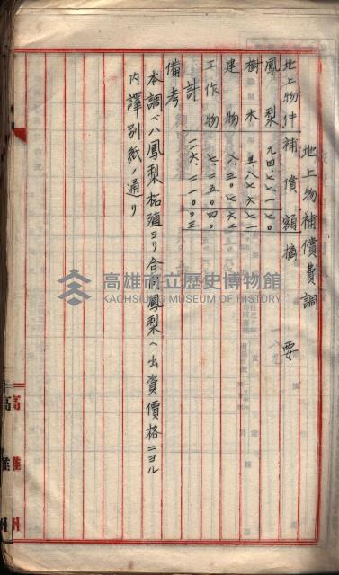  參考綴（土地區劃整理事業調）藏品圖，第144張