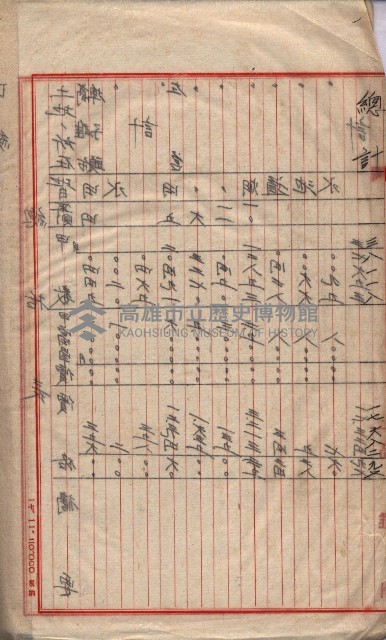 會計檢察關係藏品圖，第143張