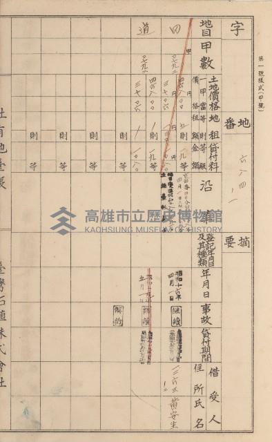 臺灣拓殖株式會社美濃社有地臺帳（二之一）藏品圖，第144張