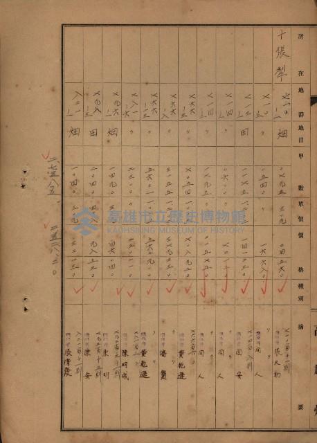 旗山郡（官有地價格一筆限調書）藏品圖，第143張