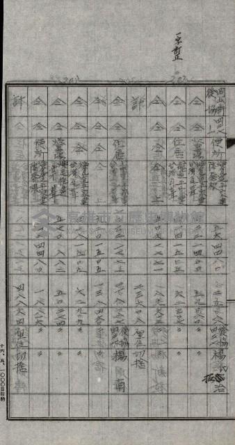 修理工廠擴張（岡山）藏品圖，第144張