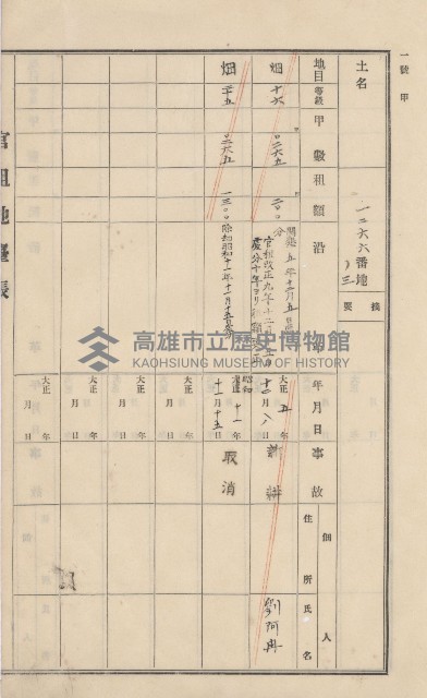 美濃庄官租地臺帳（二冊之內第一號）藏品圖，第144張