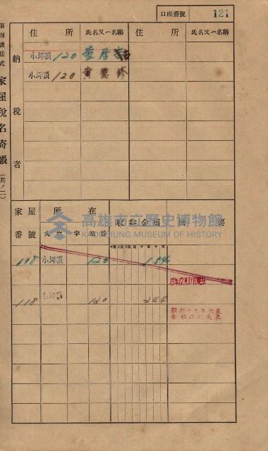 高雄州鳳山郡大樹庄小坪頂家屋稅名寄帳
（三冊之內第一號）藏品圖，第144張