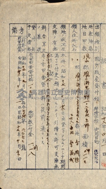 國有財產貸付許可綴（高雄州鳳山郡）藏品圖，第144張
