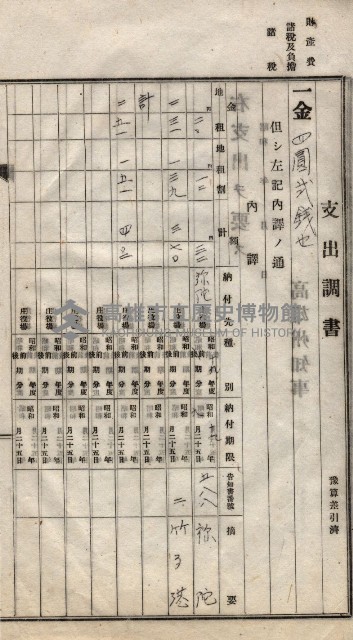 諸稅關係書綴藏品圖，第144張