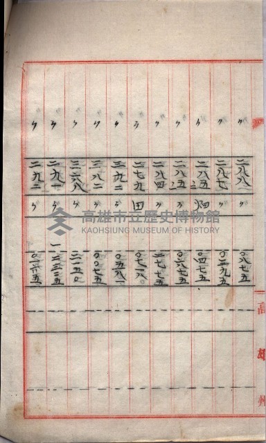 州有地臺灣軍借上契約綴藏品圖，第149張