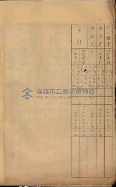 海軍用地高雄州公共用地交換件
（左營、草衙）藏品圖，第144張