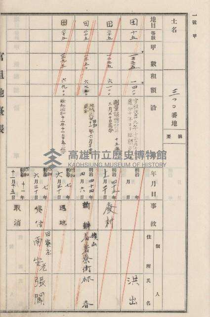 旗山街官租地臺帳（二冊之內第二號）藏品圖，第144張