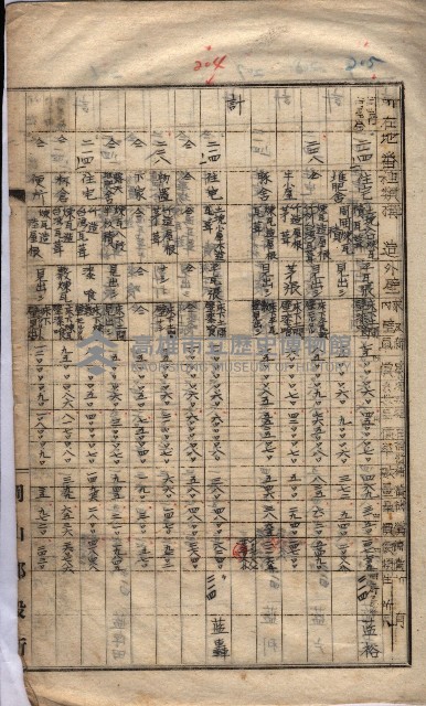 馬臨營第七二號ノ內第一三○號藏品圖，第144張