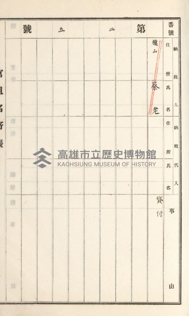 旗山街官租名寄帳（二之一）藏品圖，第145張